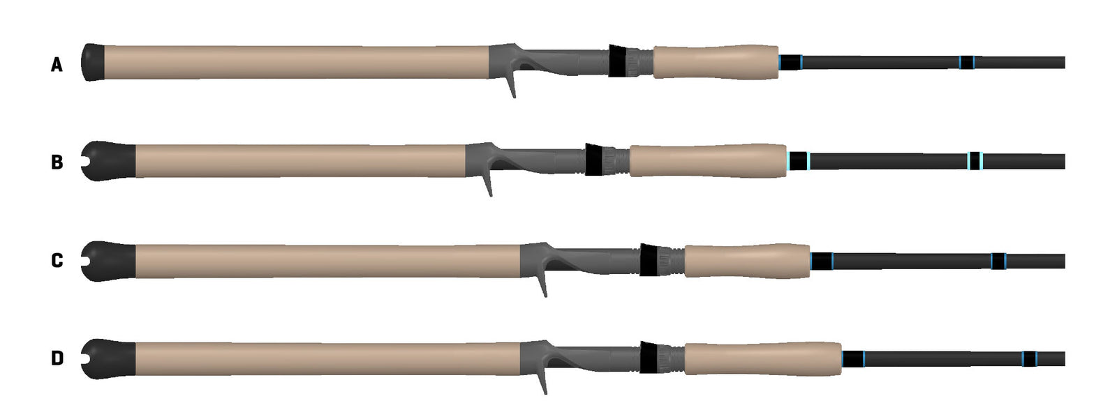 G Loomis IMX PRO BLUE CASTING detail image 1