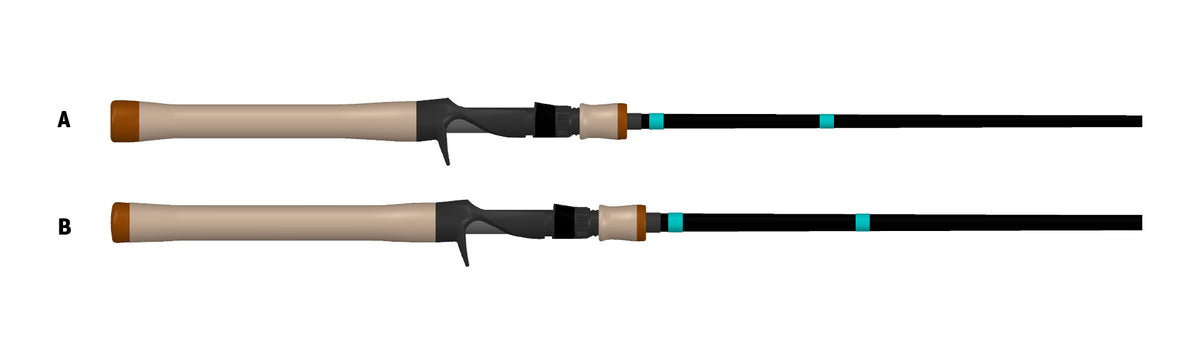 G Loomis GCX INSHORE CASTING image détaillée 1