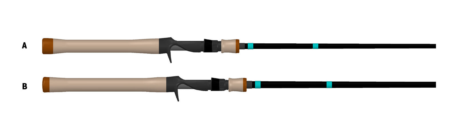 G Loomis GCX INSHORE CASTING image détaillée 1
