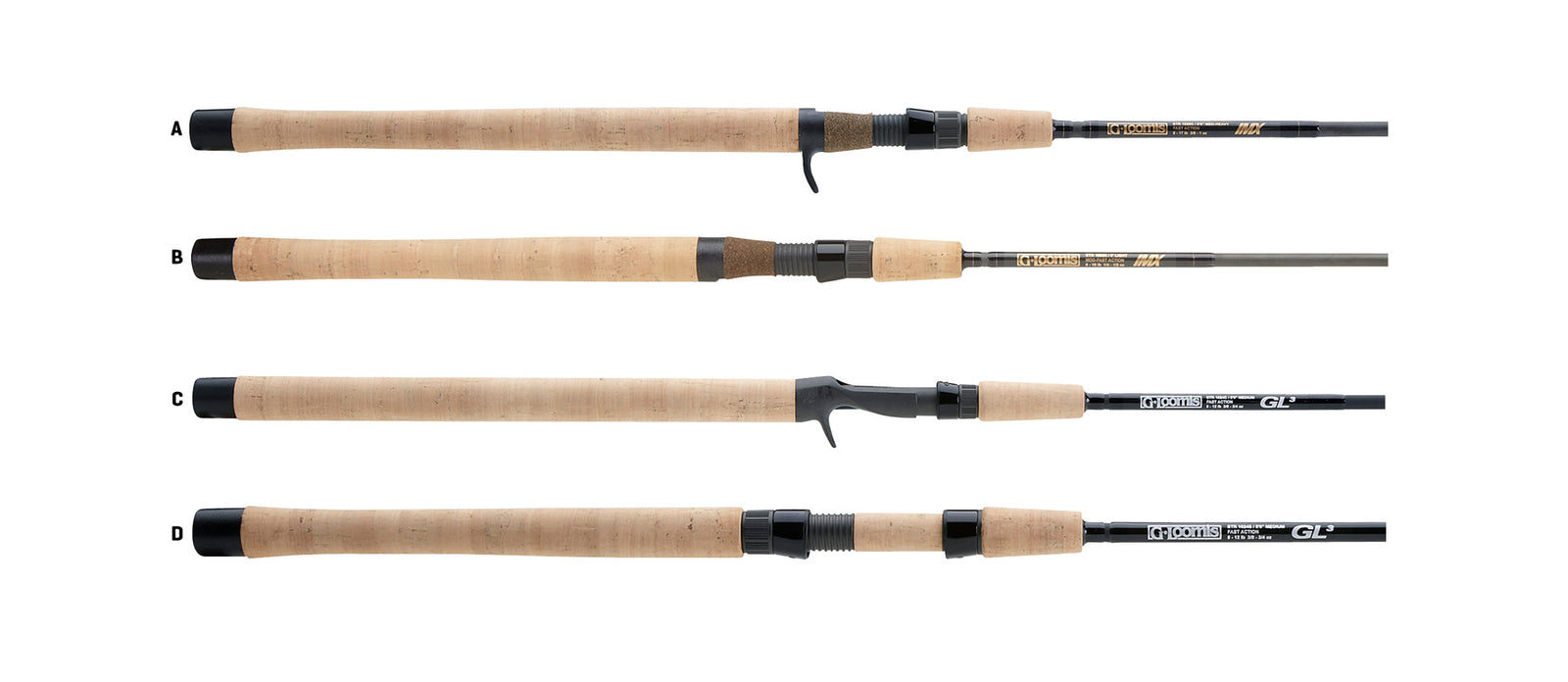 G Loomis CLASSIC STEELHEAD image détaillée 1